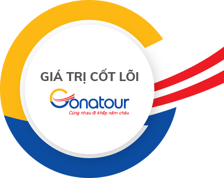 Gonatour - Du Lịch Trong & Ngoài Nước